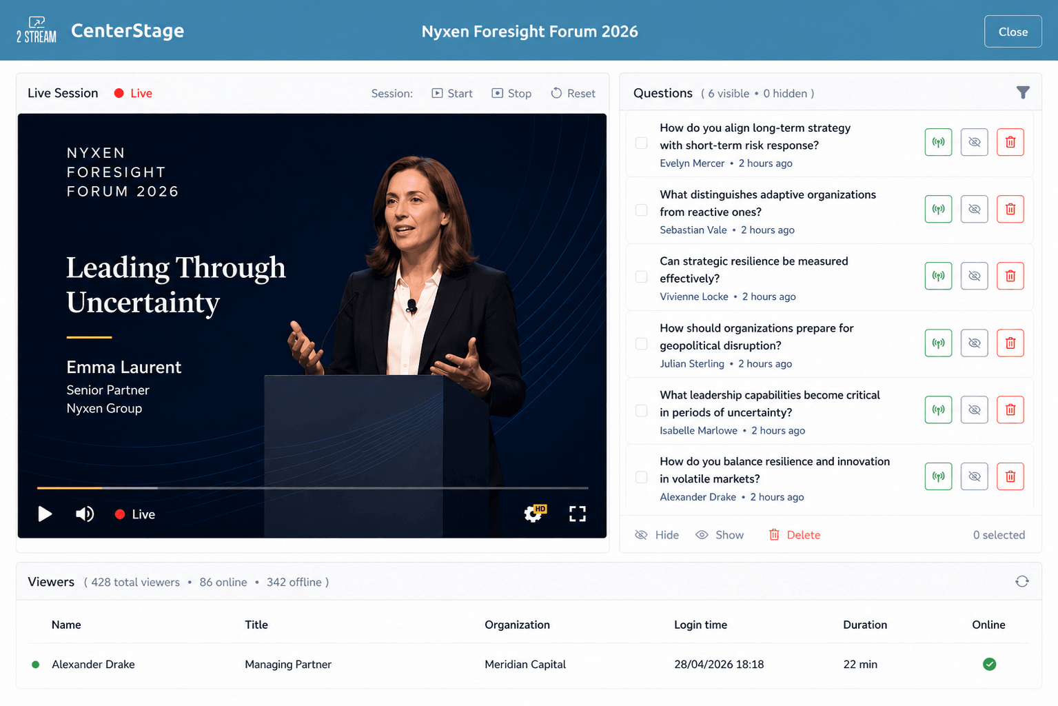 CenterStage live dashboard for Nyxen Foresight Forum 2026