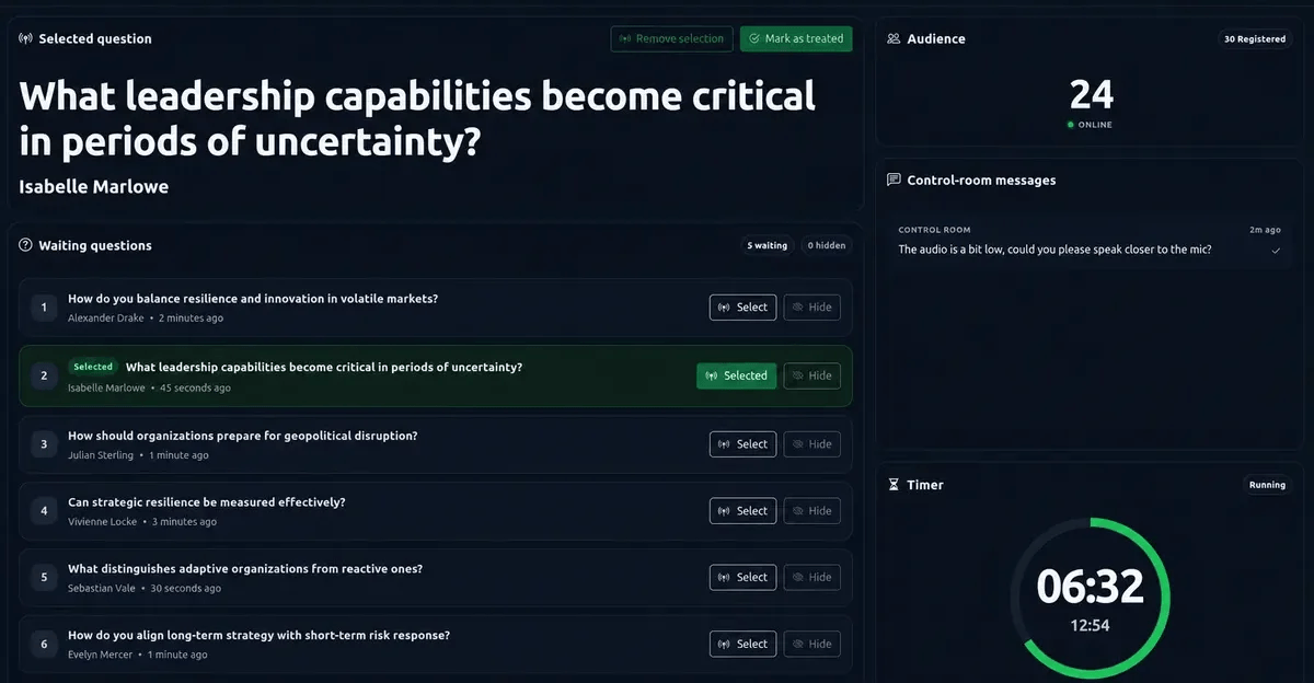 Écran modérateur CenterStage avec question active, file d’attente, état de l’audience et messages de la régie